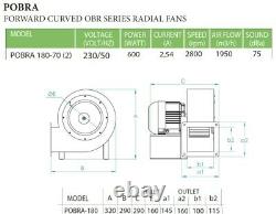Commercial Forward Curved Radial Metal Heavy Duty Extractor Fan 1950m3/h Vent