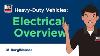 Key Electrical System Components U0026 Terms For Heavy Duty And Off Highway Vehicles